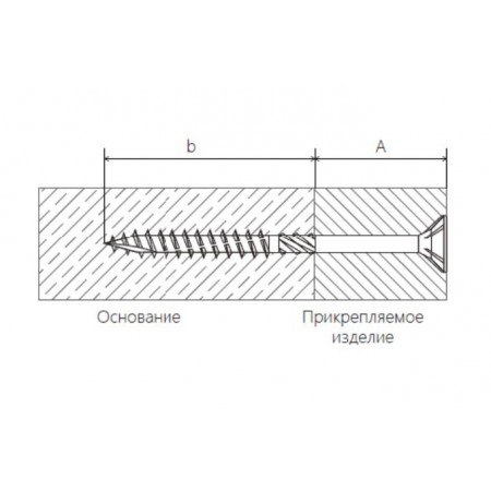Проф. Саморез по дереву желт. потай Torx 25 5x80 (уп. - 200 шт.) HIMTEXfix